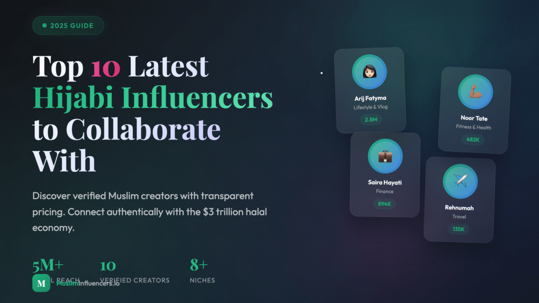 Top 10 Latest Hijabi Influencers to Collaborate With
