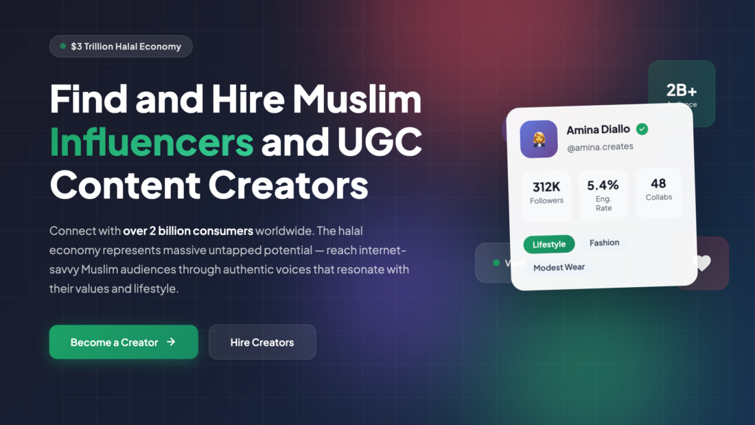 Top 20 Latest Muslim Influencers to Collaborate With