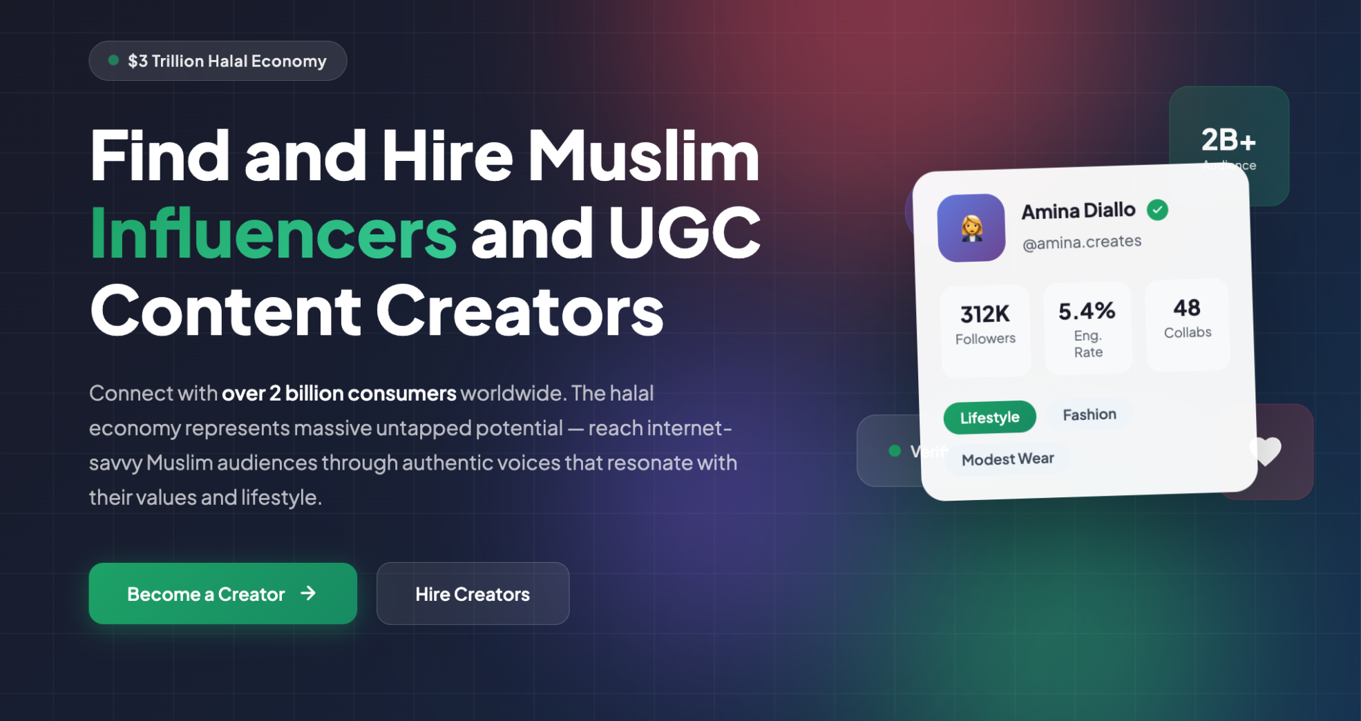 Top 20 Latest Muslim Influencers to Collaborate With